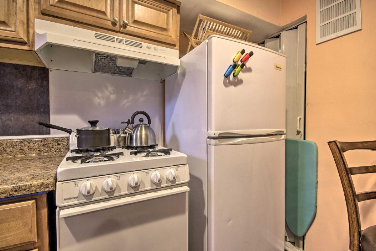 Popular attractions Area Nearby Property